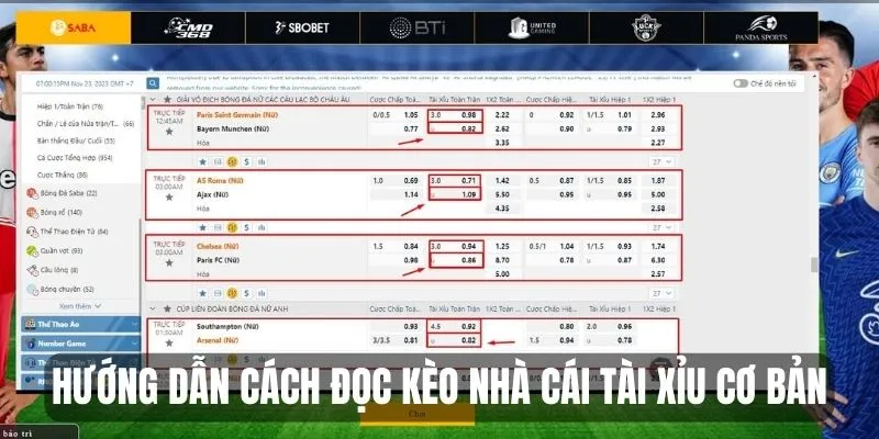 Hướng dẫn cách đọc kèo nhà cái Tài Xỉu cơ bản